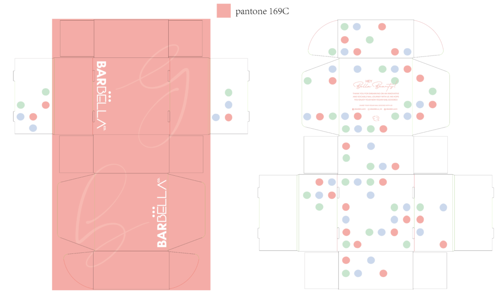 die line of carton box