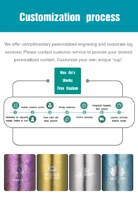 Portable titanium thermos bottle